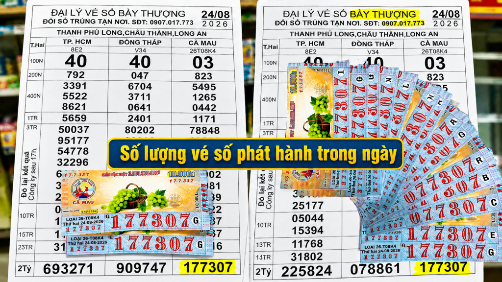 so luong ve so phat hanh trong ngay 2